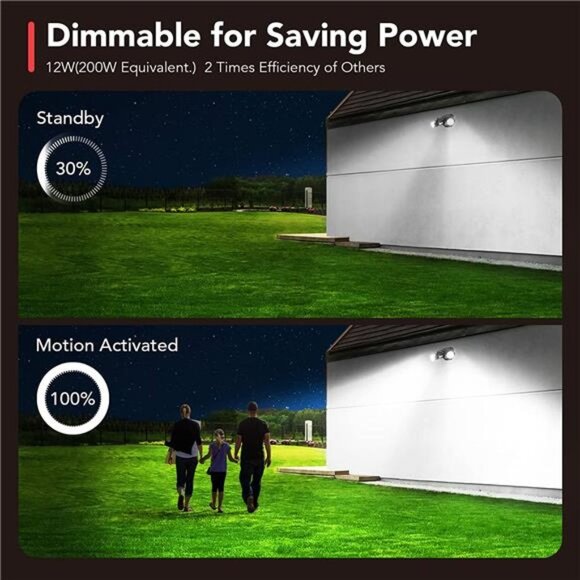 Led Flood Light Outdoor Motion Sensor, 450° Wide Adjustable 12W(150W Equiv) - Picture 5 of 6